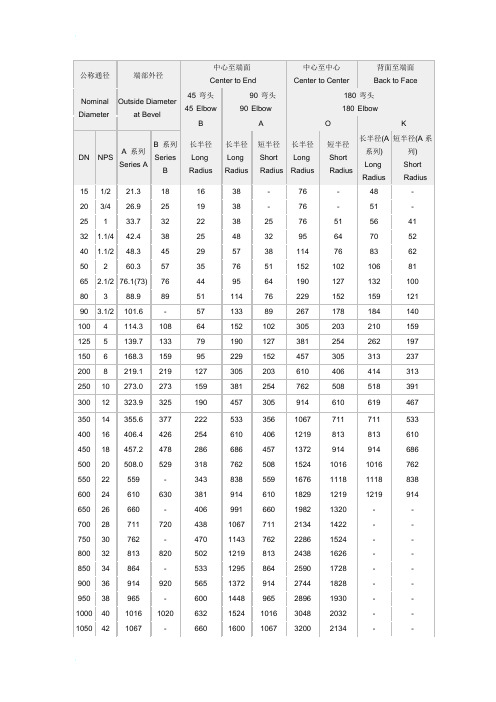 弯头规格以及标准