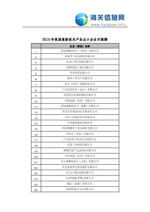 2015年我国高新技术产品出口企业百强榜