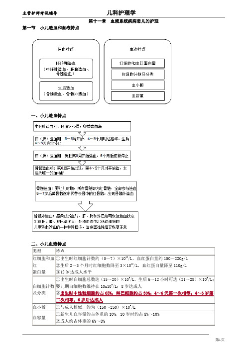 初级护师考试辅导 第11章 血液系统疾病患儿的护理(讲义)