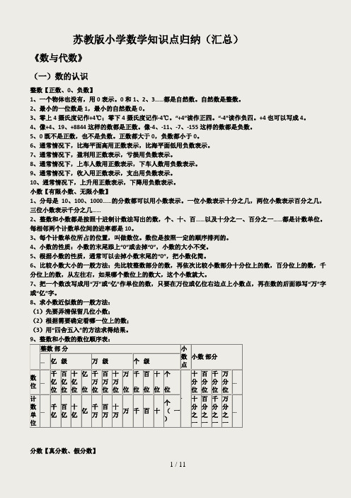 江苏小学数学知识点归纳(推荐)苏教版