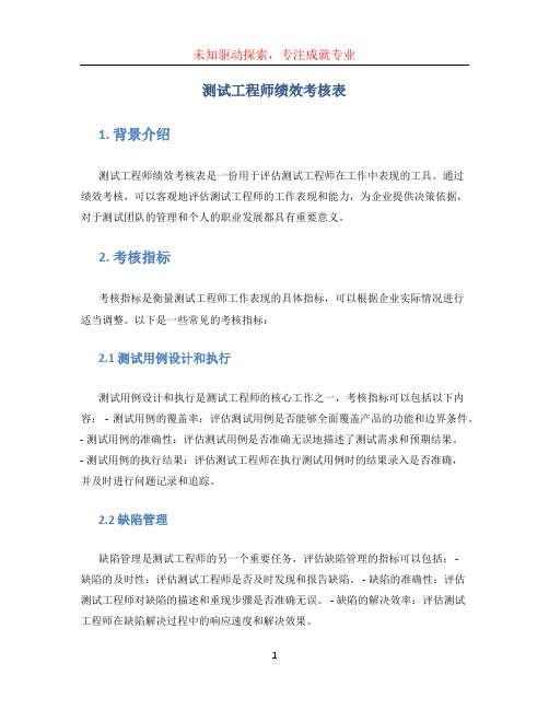 测试工程师绩效考核表(1)