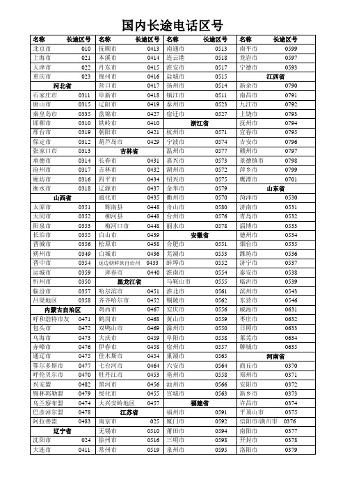 国内长途电话区号