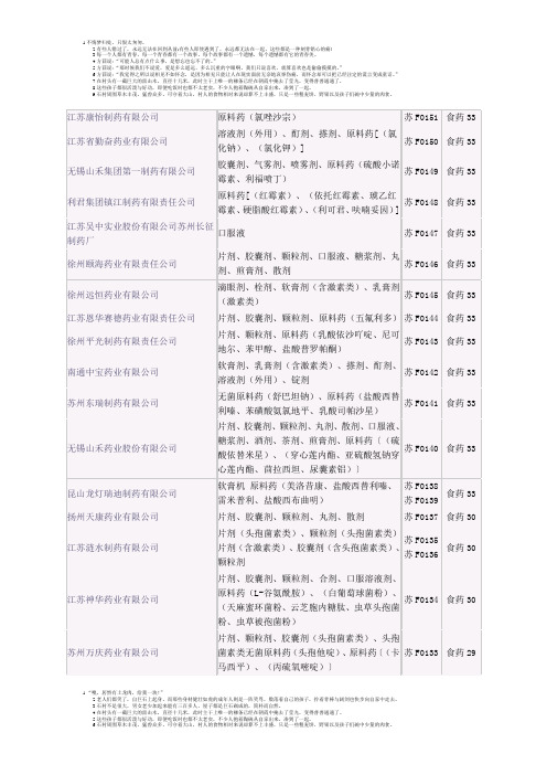 江苏药企名单