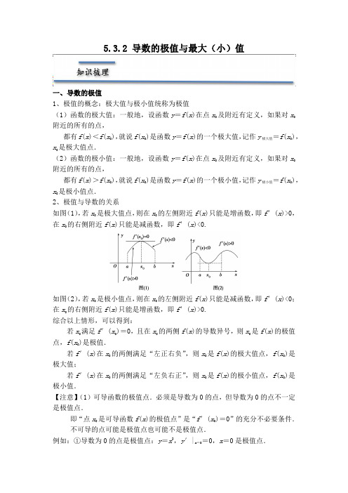 5.3.2 函数的极值与最大(小)值(精讲)(解析版)