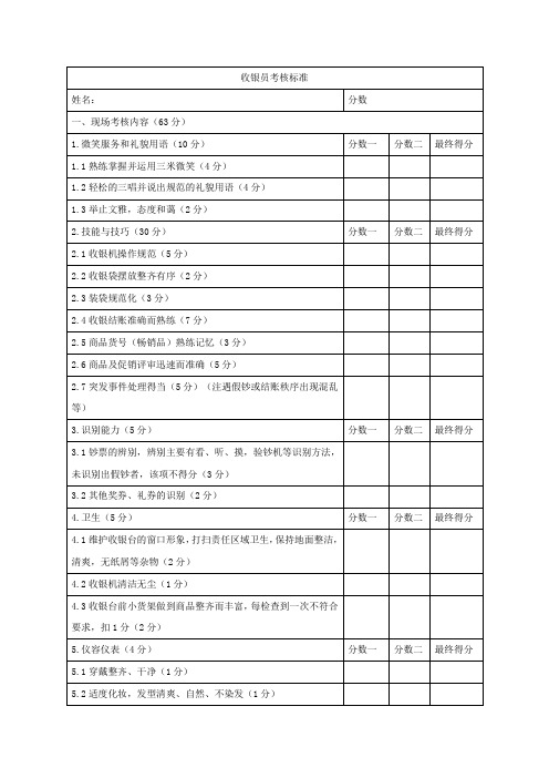 考核标准-收银员考核标准