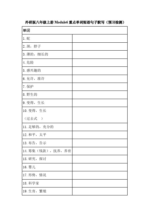 外研版八年级上册Module6重点单词短语句子默写(预习检测)