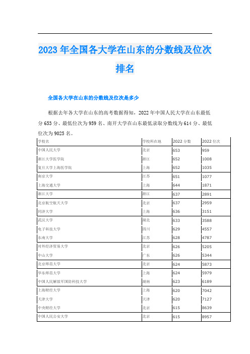 2023年全国各大学在山东的分数线及位次排名