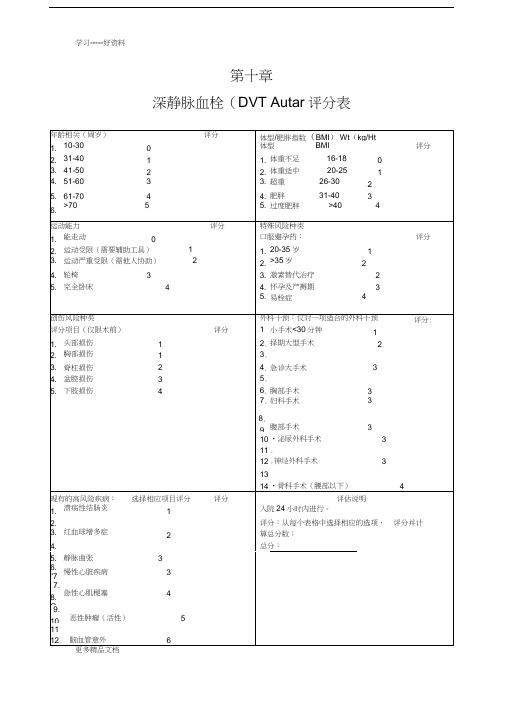 最新10.深静脉血栓(DVT)Autar评分表