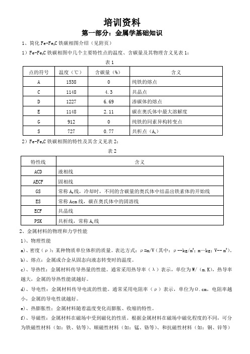 熔化工培训资料