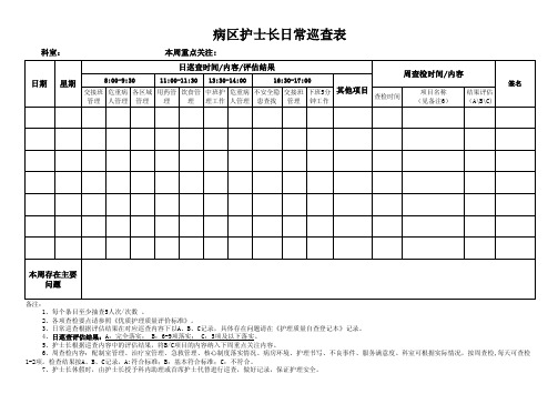 病区护士长日常巡查表 - 台州恩泽医疗中心