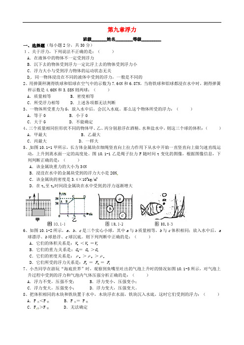 山东省临沭县青云镇中心中学八年级物理全册《第九章 浮力》监测试题(无答案)(新版)沪科版