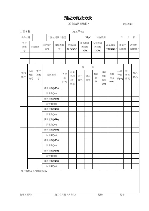 中铁表格-预应力张拉力录