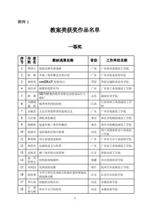 【免费下载】全国技工教育和职业培训教学研究成果评选教案获奖名单