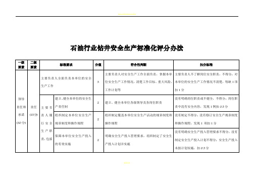 石油行业钻井安全生产标准化评分办法