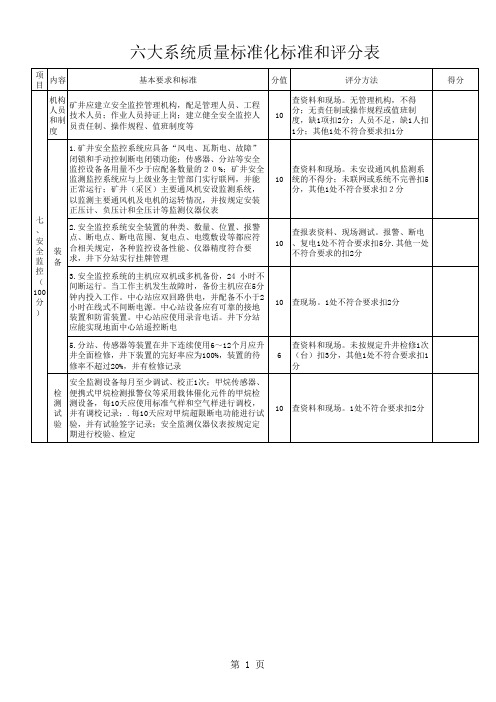 六大系统质量标准化标准和评分表