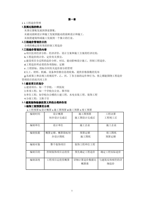 工程预决算完整版