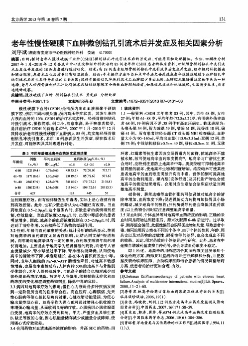 老年性慢性硬膜下血肿微创钻孔引流术后并发症及相关因素分析