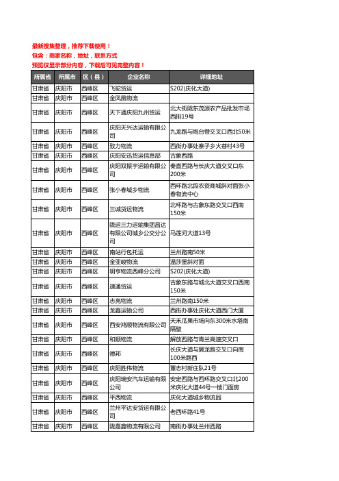 新版甘肃省庆阳市西峰区货运企业公司商家户名录单联系方式地址大全69家