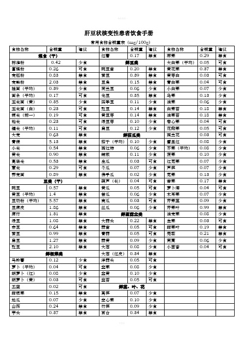 肝豆状核变性患者饮食手册64638