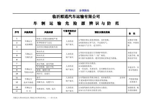 车辆危险源辨识及与防范