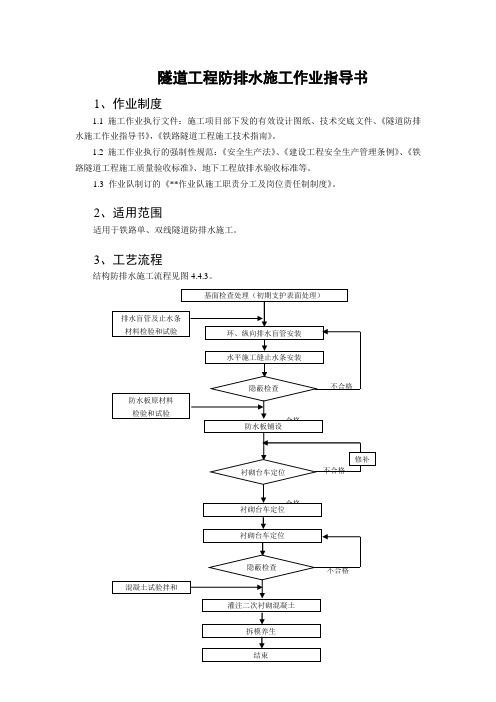 隧道工程防排水施工作业指导书