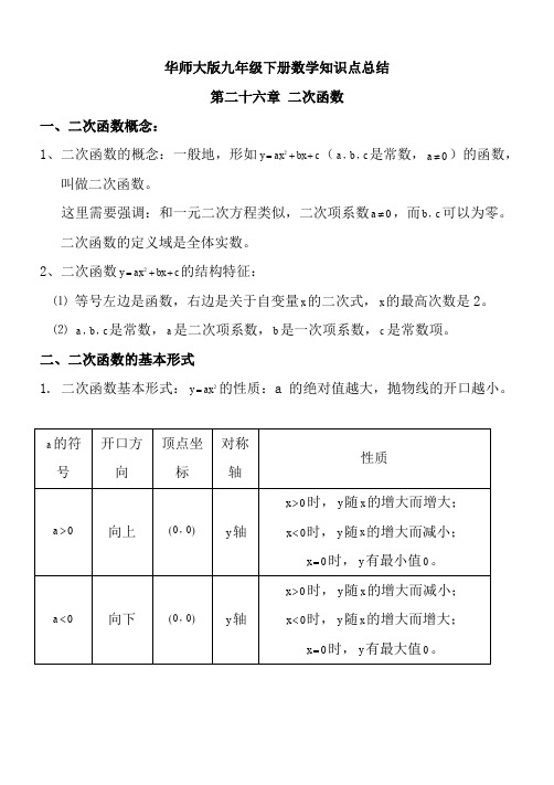 华东师范大学出版社九年级下册数学知识点总结