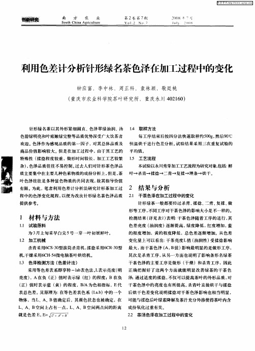 利用色差计分析针形绿名茶色泽在加工过程中的变化