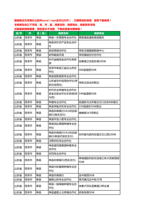 2020新版山东省菏泽市单县合作社工商企业公司商家名录名单黄页联系电话号码地址大全117家