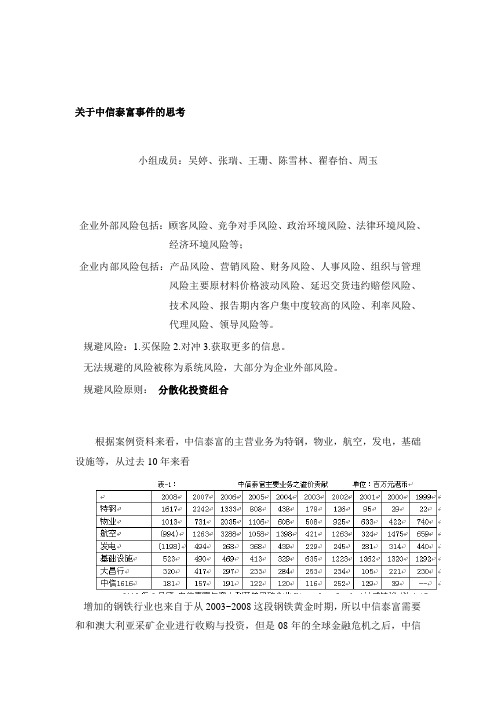 中信泰富案例分析