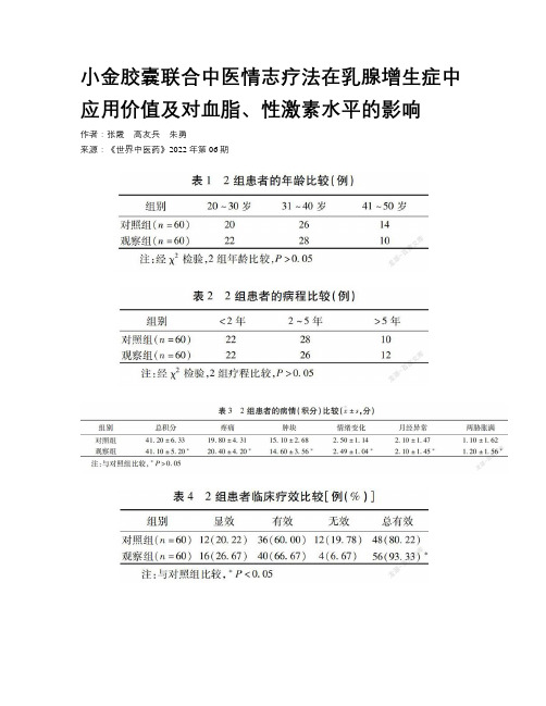 小金胶囊联合中医情志疗法在乳腺增生症中应用价值及对血脂、性激素水平的影响