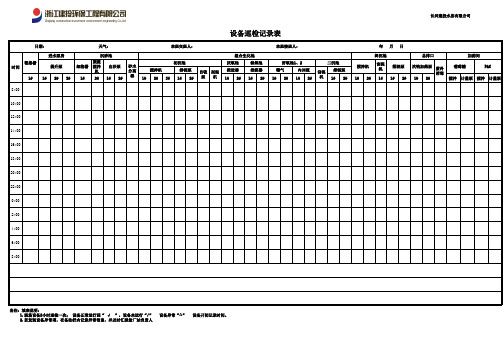 污水处理厂设备日常巡检记录表