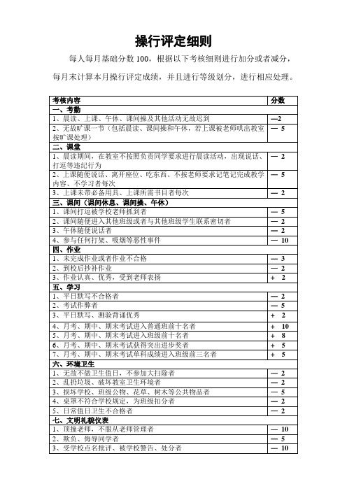 操行评定细则