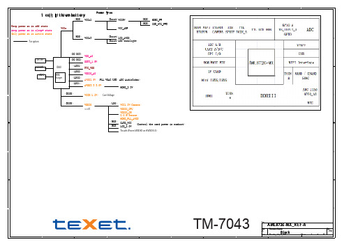 AML8726-MX_REF-A TM-7043xd