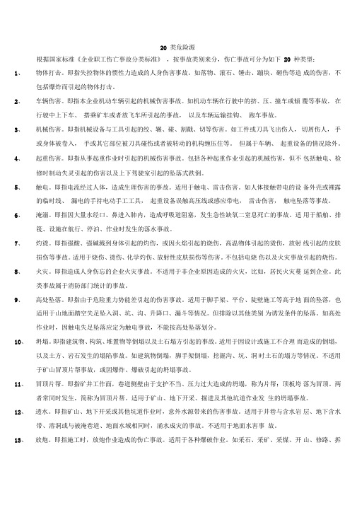 20类危险源