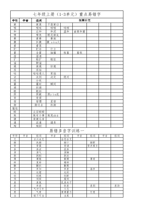 人教部编版语文七年级上册(1-3单元)重点易错字及多音字训练