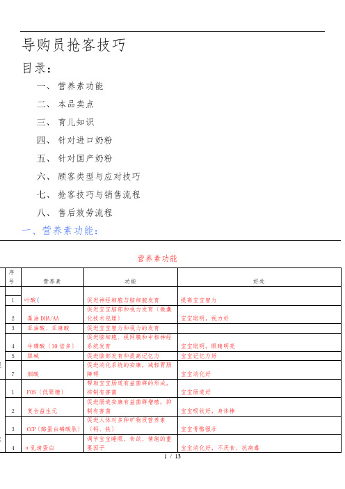 奶粉导购员培训资料全