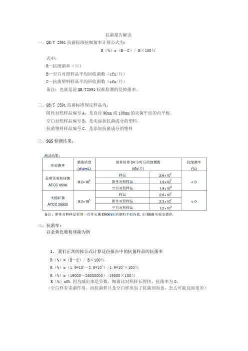 抗菌报告解读