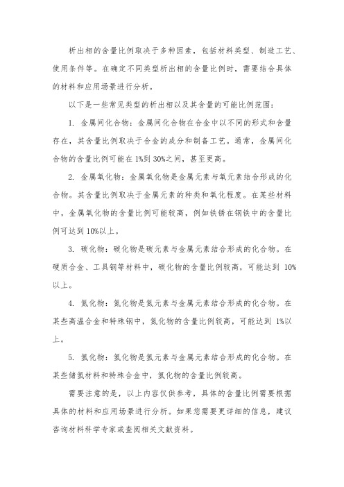 不同类型析出相 含量比例