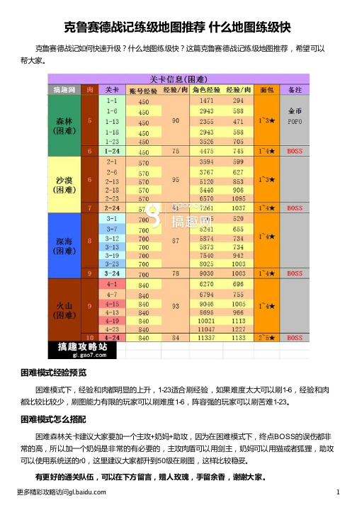 克鲁赛德战记练级地图推荐-什么地图