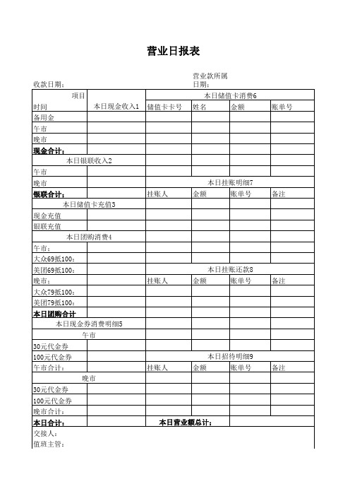 营业日报表