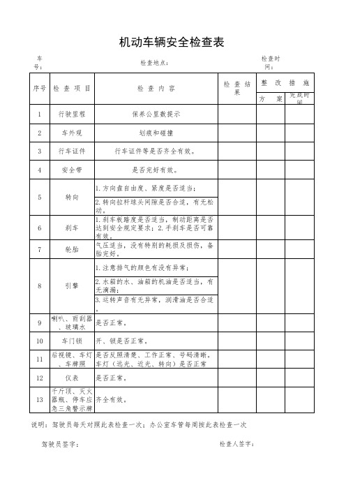 车辆安全检查表