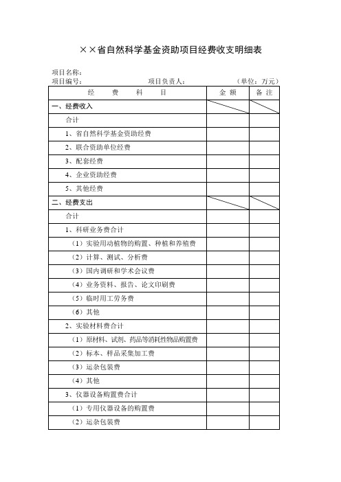 基金资助项目经费收支明细表word模板