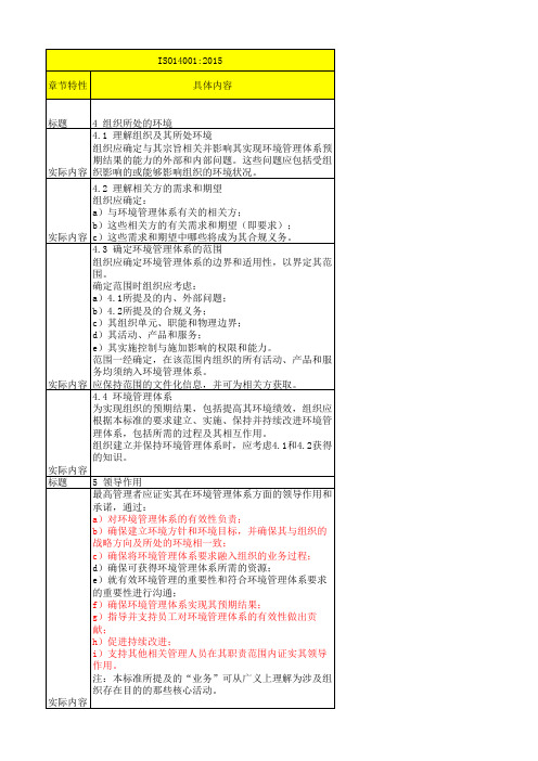 ISO14001：2015和ISO14001：2004 条款详细差异分析