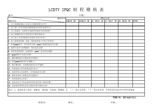 IPQC制程稽查表