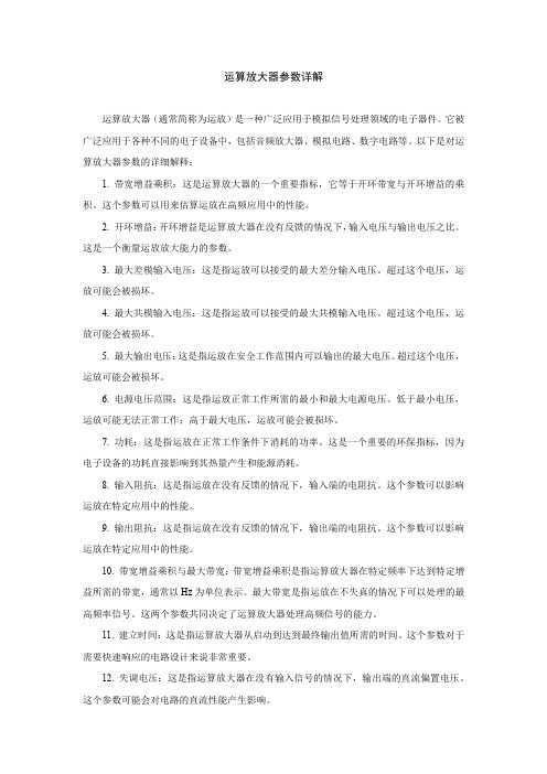 运算放大器参数详解