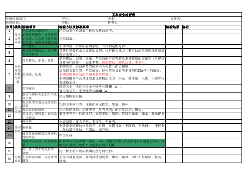 (完整版)叉车安全检查表