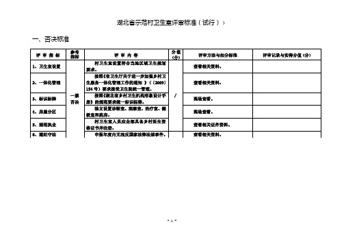 【世卫标准】湖北省示范村卫生室评审标准(试行)