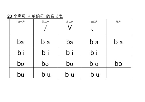 个声母单韵母的音节表