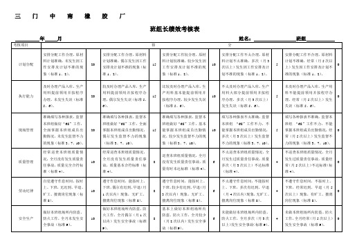 班组长绩效考核表