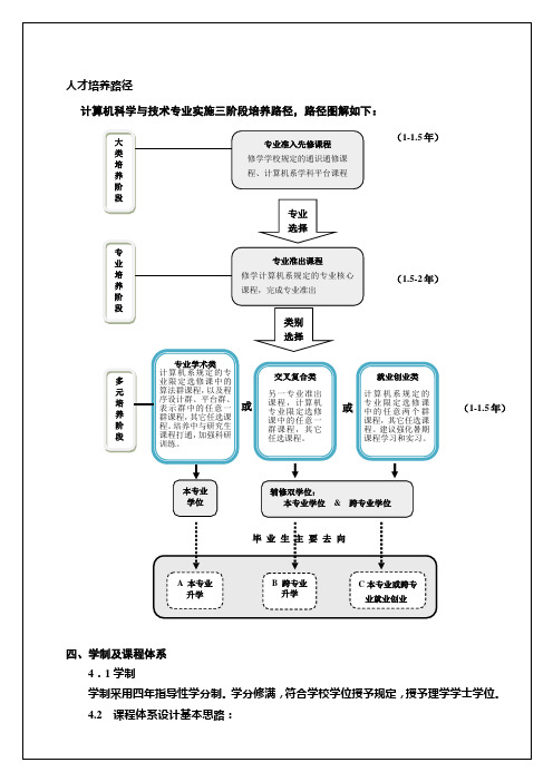 南京大学计算机科学与技术系2009版教学计划范文